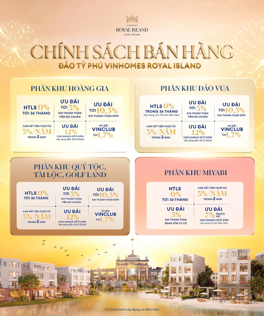 Chính sách bán hàng dành cho phân khu Tài Lộc Vinhomes Royal Island