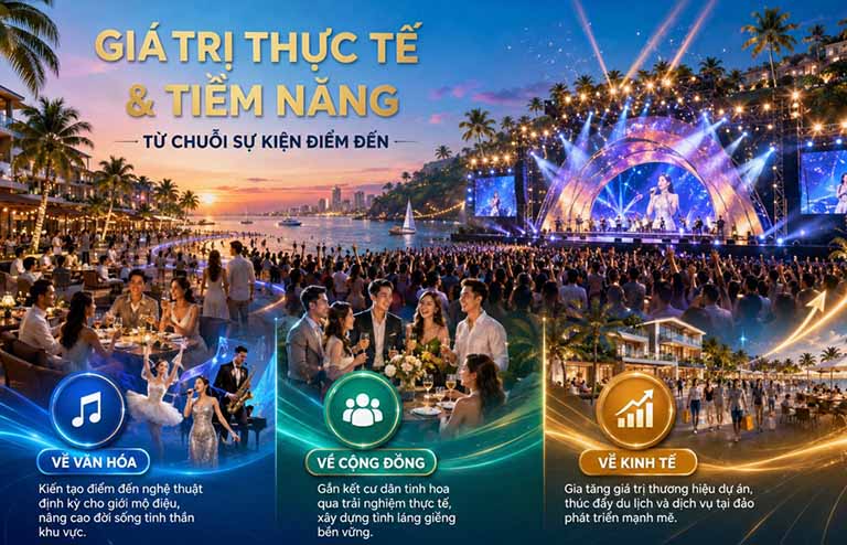 Đại Nhạc Hội Sunset Show 2026 | Bản hoà ca hoàng hôn giữa lòng đảo Isla Bella 27 dai nhac hoi sunset show 2026 vinhomes royal island 6